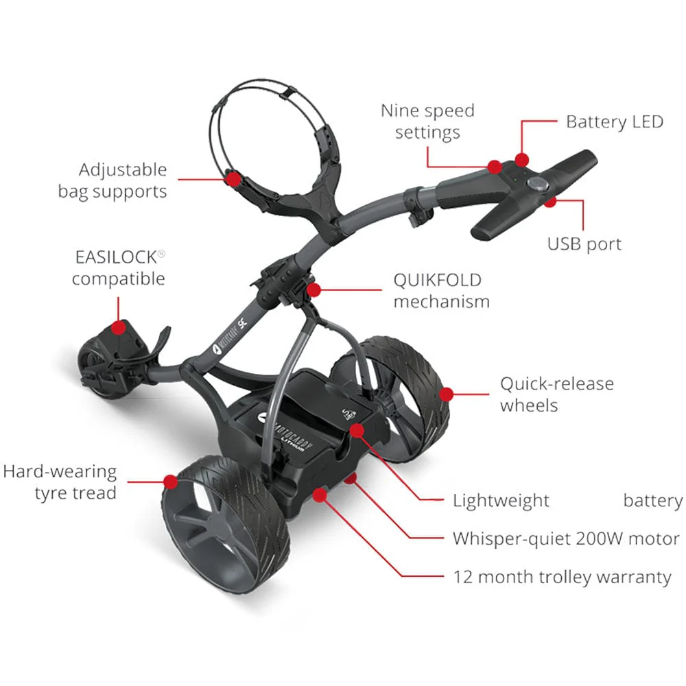 Motocaddy SE Lead Acid 18 Hole Trolley - Graphite - 2024 - Image 7