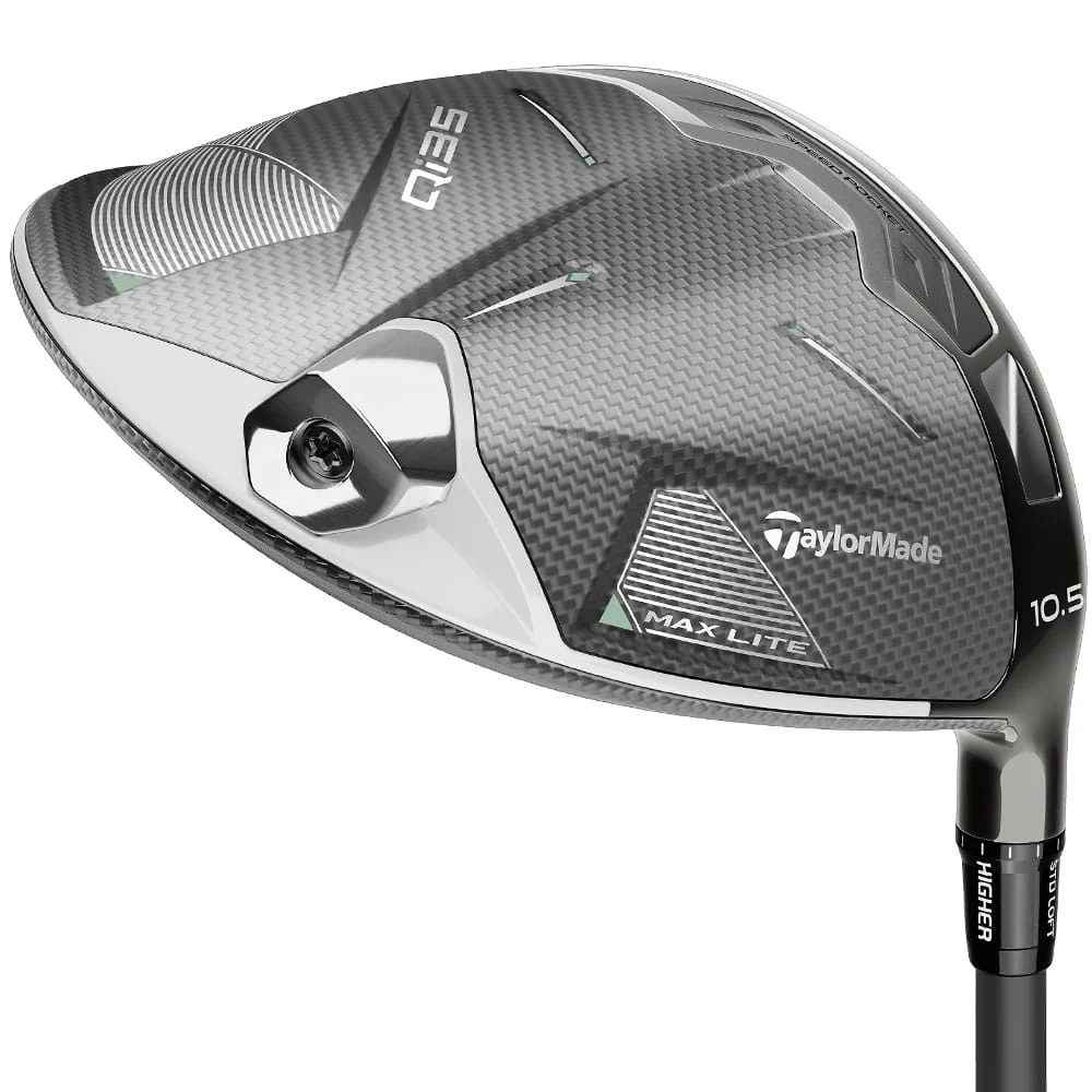 TaylorMade Qi35 Driver - Max Lite Ladies - Image 6